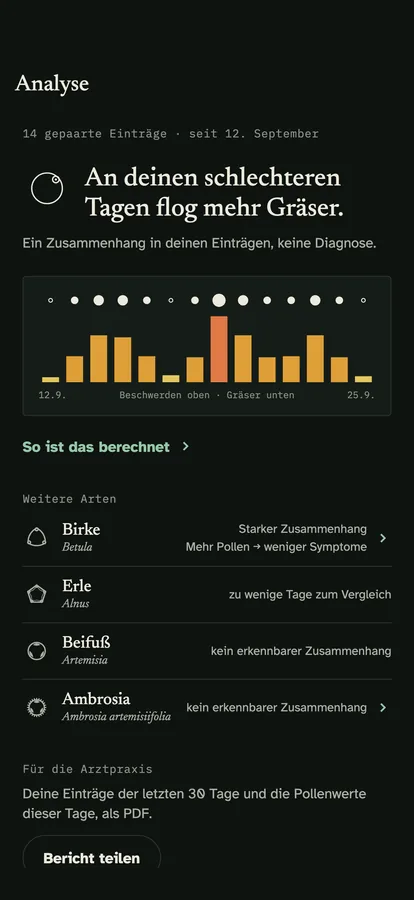 Die Analyse: ein Satz dazu, welche Art an den schlechteren Tagen mehr geflogen ist, der Hinweis „Ein Zusammenhang in deinen Einträgen, keine Diagnose“ und die verglichenen Tage.