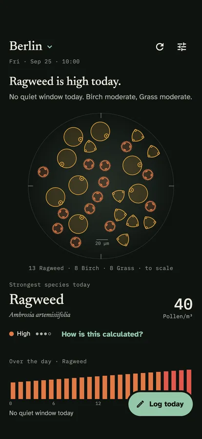 The Today screen: a sentence about the strongest species, the round field of view holding the grains of the selection, then the strongest species with its value and level and its course over the day.